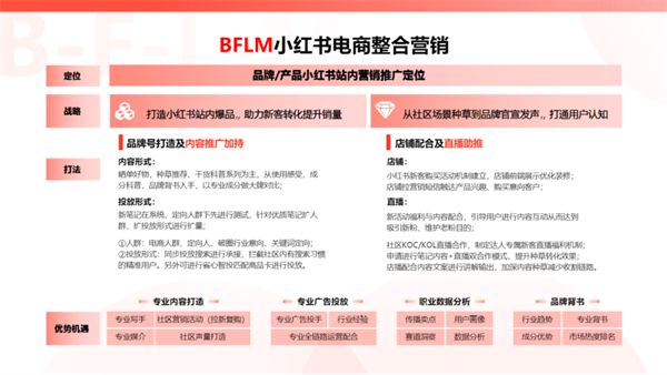 bbin宝盈集团(中国游)官方网站